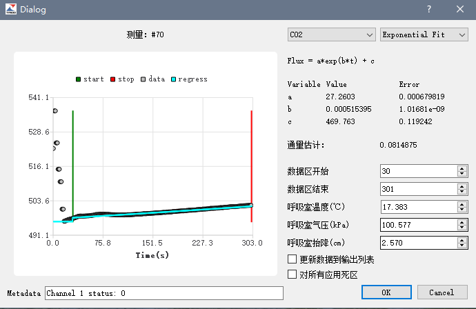 SoilFlux軟件：數(shù)據(jù)擬合曲線可逐一查看，支持重新設(shè)置參數(shù)計(jì)算